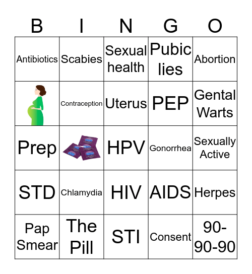 Sexual Health  Bingo Card