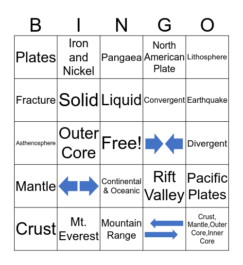 Geology BINGO Card
