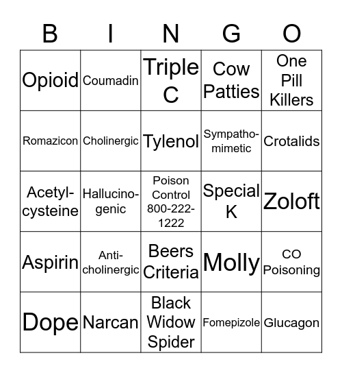 Toxicology Bingo Card