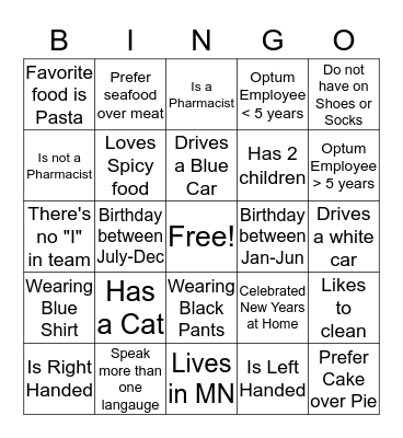 MedicalRx Bingo Card