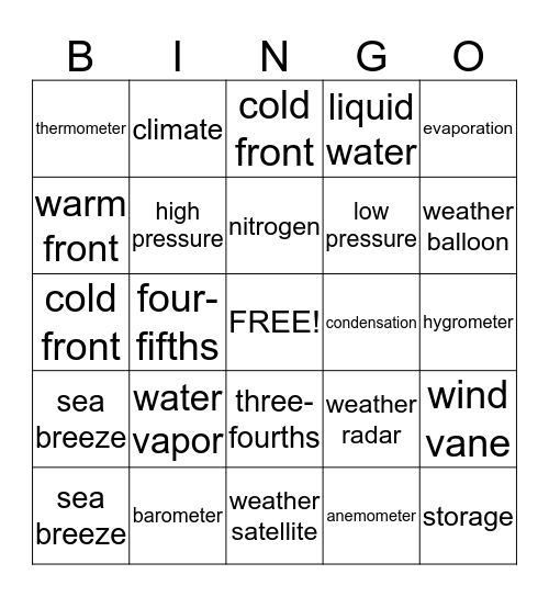 Weather, Chapter 6 Bingo Card