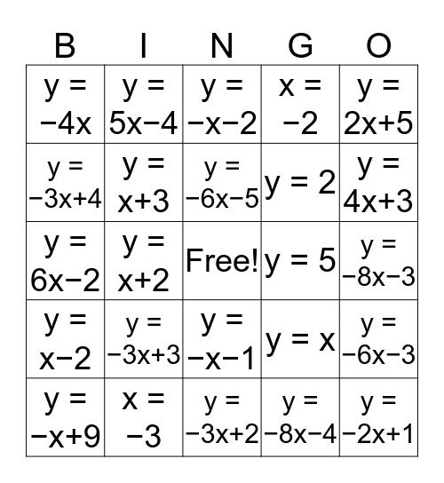 Linear Equations B Bingo Card