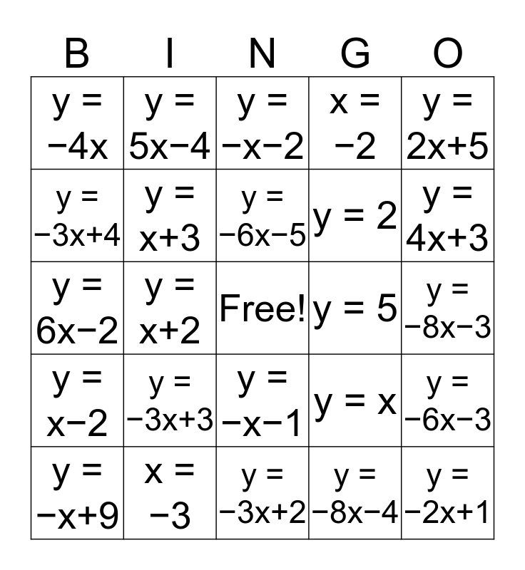 Linear Equations B Bingo Card