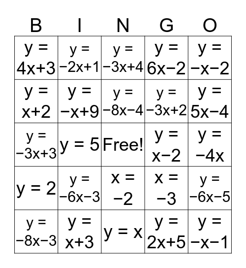 Linear Equations B Bingo Card