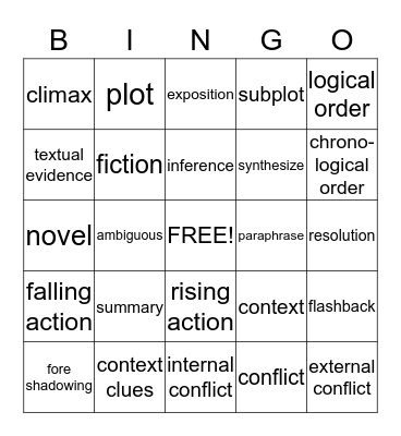 All About Reading Bingo Card