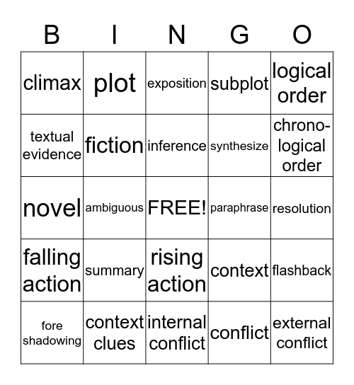 All About Reading Bingo Card