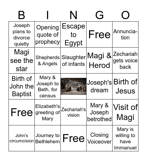 The Nativity Story Film Bingo Card