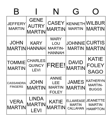 MARTIN FAMILY & FRIENDS REUNION Bingo Card