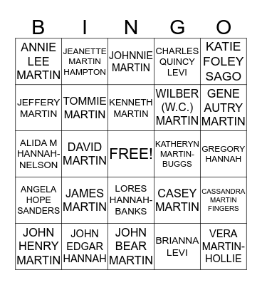MARTIN FAMILY & FRIENDS REUNION Bingo Card