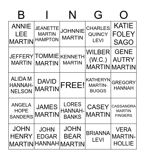 MARTIN FAMILY & FRIENDS REUNION Bingo Card