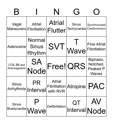 EKG Bingo Card