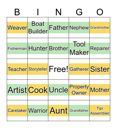Family Roles Bingo Card