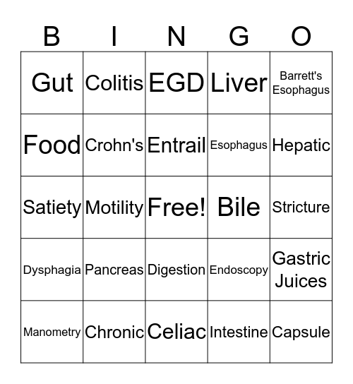 Gastroenterology Bingo Card