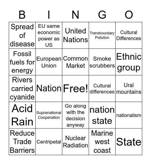 Europe and Russia Review Bingo Card