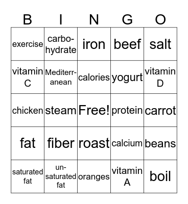 Nutrition Bingo Card