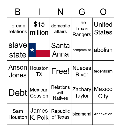 Texas Republic and Annexation Bingo Card