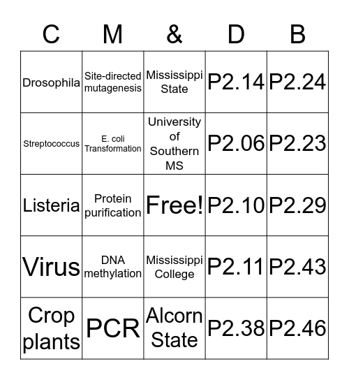 Cellular, Molecular and Developmental Biology Poster BINGO Card