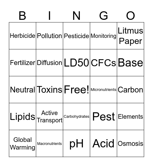 Grade 9 Environmental Chemisty Bingo Card
