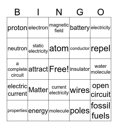 Electricity and Magnetism 4 Bingo Card