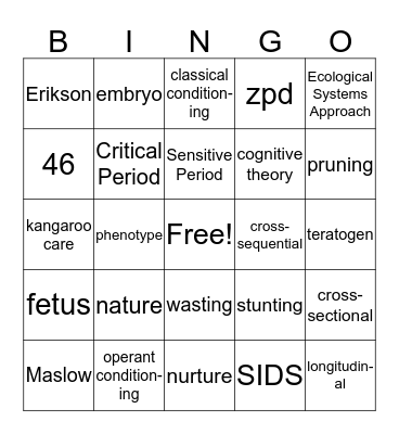 Chapters 1 - 5 Review Bingo Card