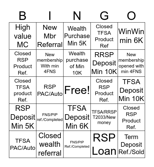 RRSP/TFSA  Bingo Card
