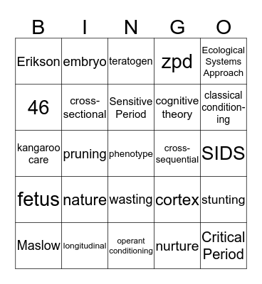 Chapters 1 - 5 Review Bingo Card