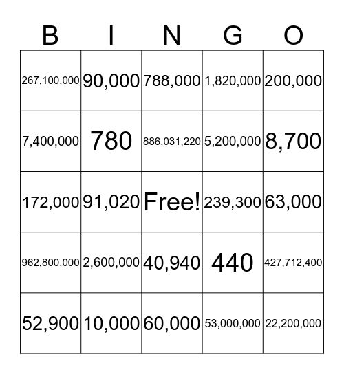 Rounding Bingo Card