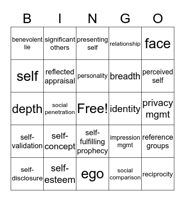 Identity Bingo Card
