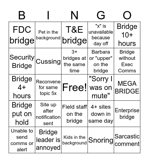 Bridge Bingo Card