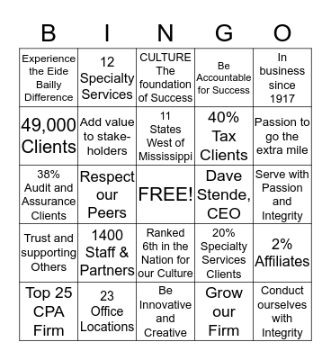 Eide Bailly Facts Bingo Card