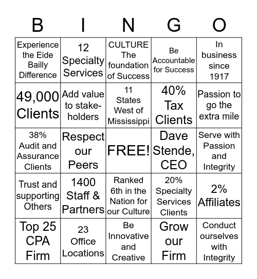 Eide Bailly Facts Bingo Card