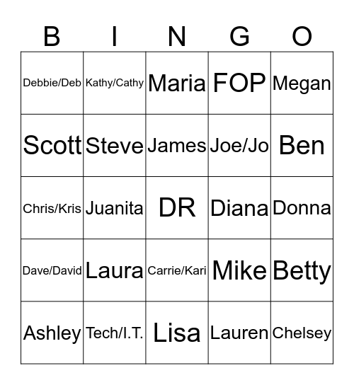 PTC Bingo! Bingo Card