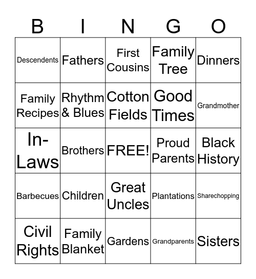 2014 FAMILY REUNION Bingo Card
