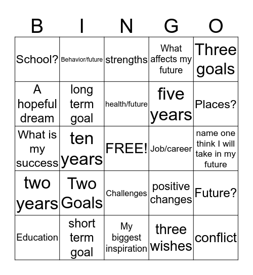 My Future Bingo Card