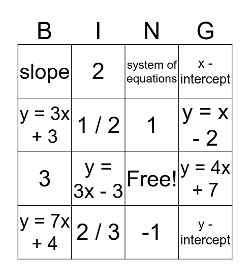 Linear Equations Bingo Card