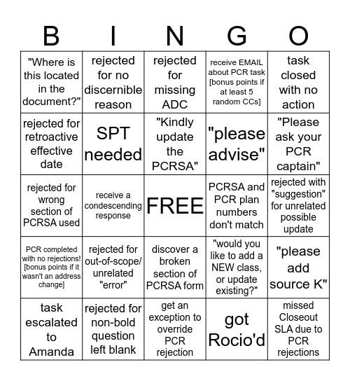 PCR Bingo! Bingo Card