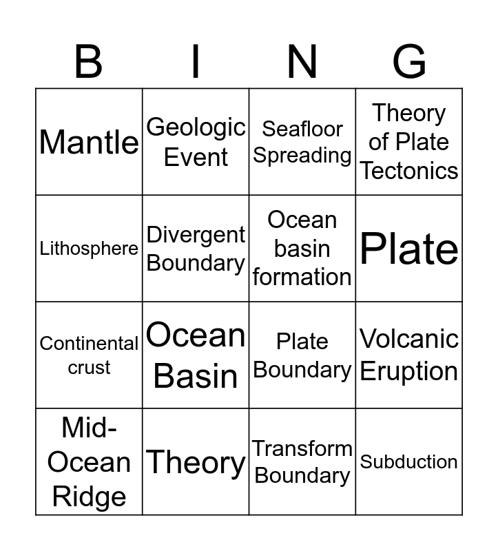 Plate Tectonics BINGO! Bingo Card