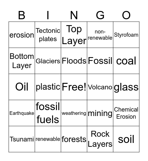 Shape the Earth Bingo Card