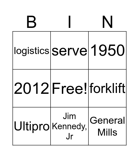 Kenco Bingo Card