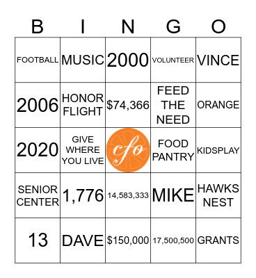 CFO GALA BINGO Card