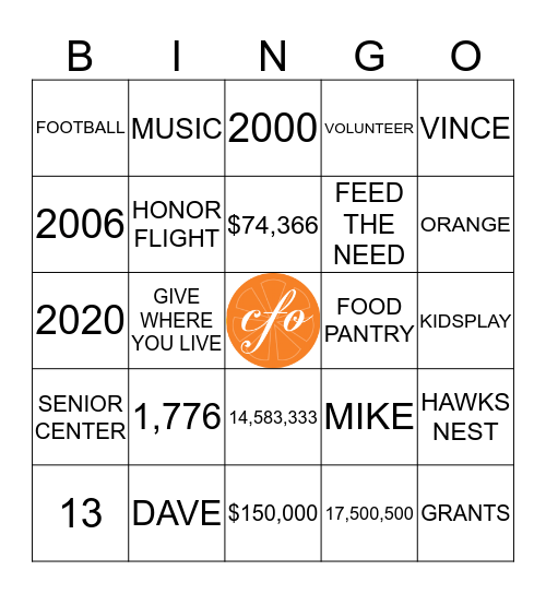 CFO GALA BINGO Card