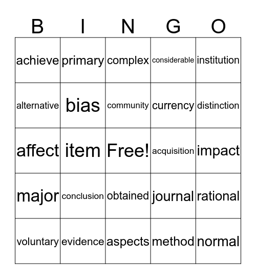 SLO Vocabulary Words  Bingo Card
