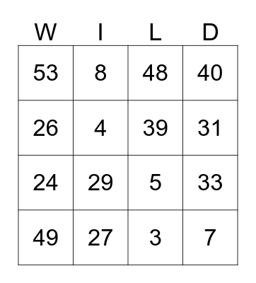 The Wild Robot Bingo Card