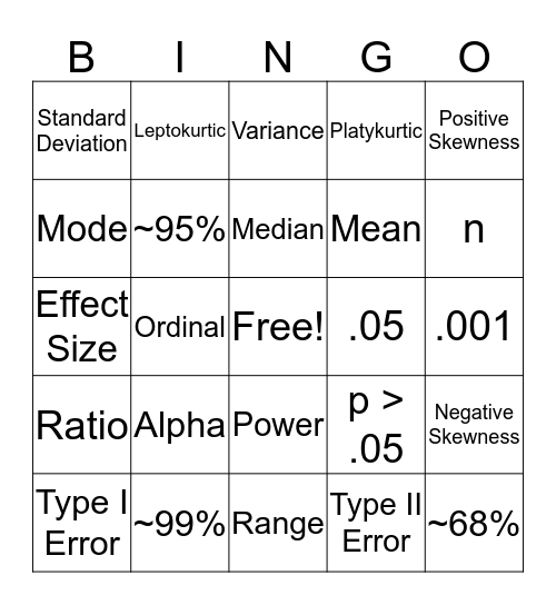Descriptive Statistics Bingo Card