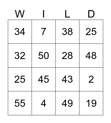 The Wild Robot Bingo Card