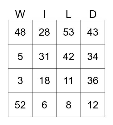 The Wild Robot  Bingo Card
