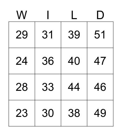 The Wild Robot Bingo Card