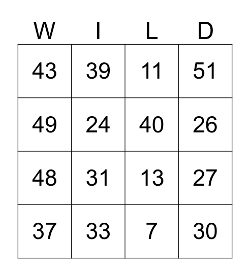 The Wild Robot Bingo Card