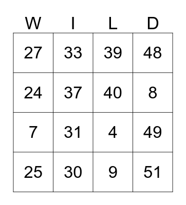 The Wild Robot Bingo Card