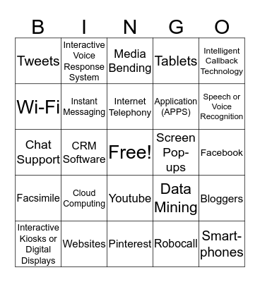 Customer Service Via Technology Bingo Card